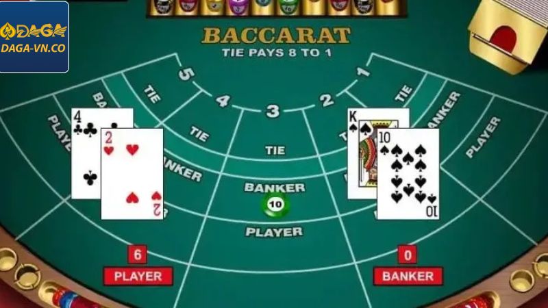 Tổng quan về game Baccarat